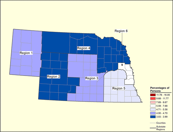 Figure 28.3 Figure 28.3