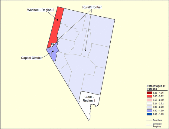 Figure 29.22 Figure 29.22