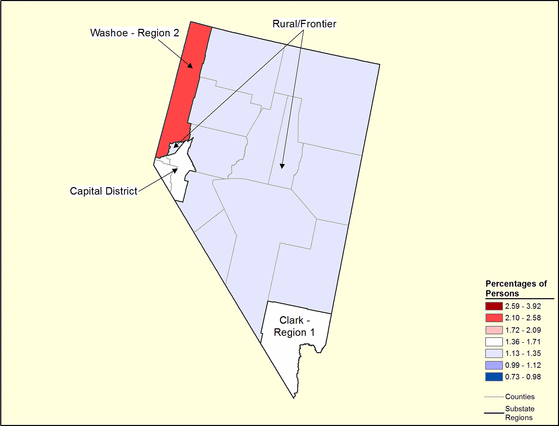 Figure 29.7 Figure 29.7