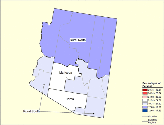 Figure 3.10 Figure 3.10