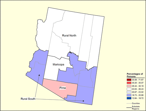 Figure 3.12 Figure 3.12