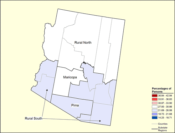 Figure 3.14 Figure 3.14
