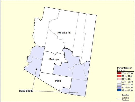 Figure 3.15 Figure 3.15