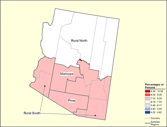 Figure 3.17 Figure 3.17