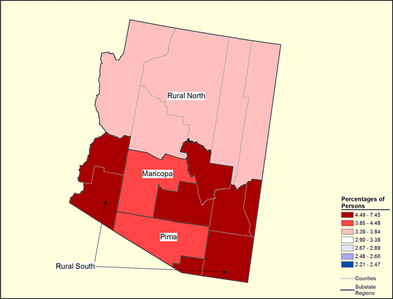 Figure 3.18 Figure 3.18