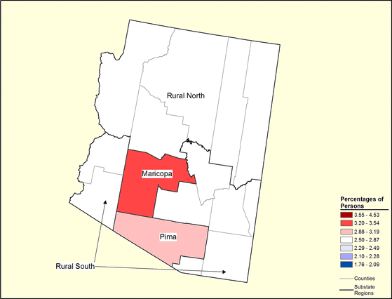 Figure 3.19 Figure 3.19