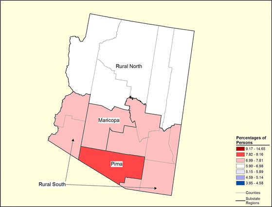 Figure 3.23 Figure 3.23