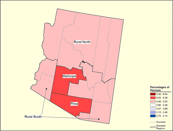 Figure 3.24 Figure 3.24