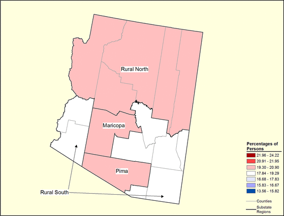 Figure 3.25 Figure 3.25