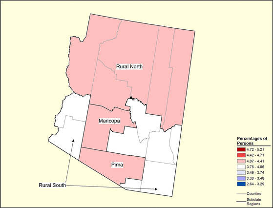 Figure 3.26 Figure 3.26