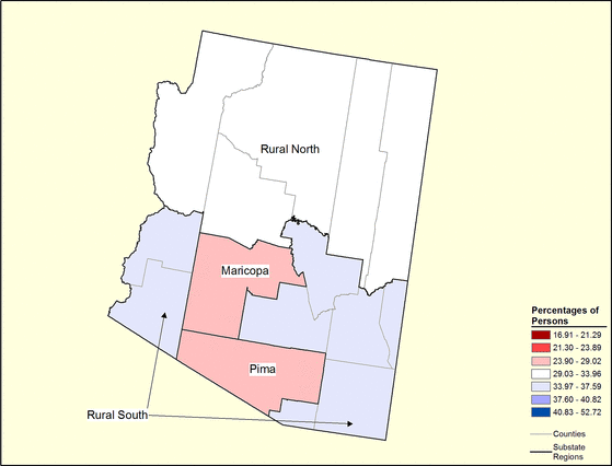 Figure 3.4 Figure 3.4