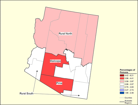 Figure 3.6 Figure 3.6