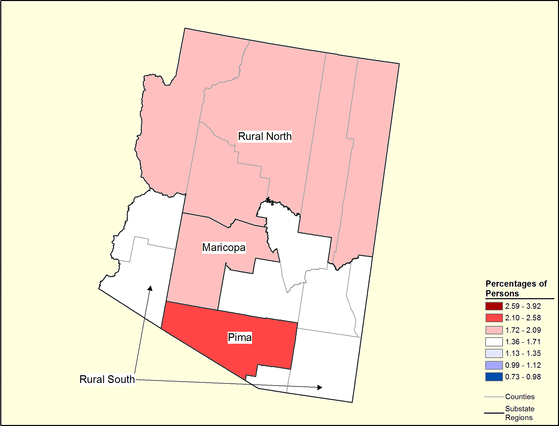 Figure 3.7 Figure 3.7