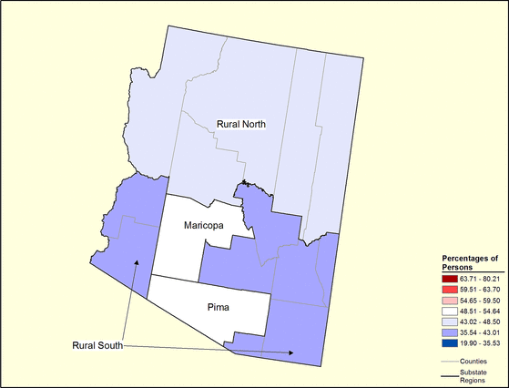 Figure 3.9 Figure 3.9