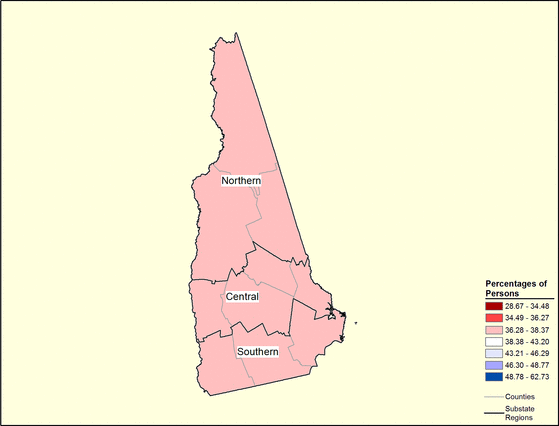 Figure 30.11 Figure 30.11