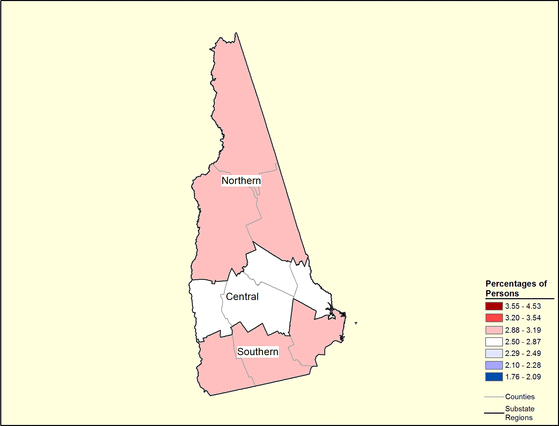 Figure 30.19 Figure 30.19