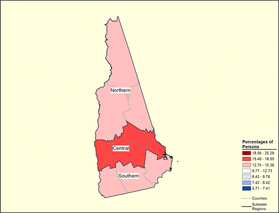 Figure 30.2 Figure 30.2