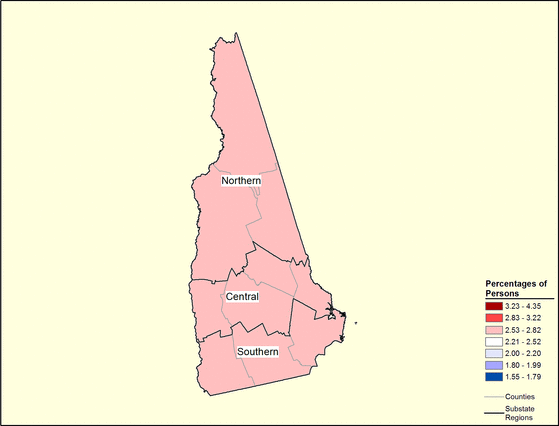 Figure 30.22 Figure 30.22