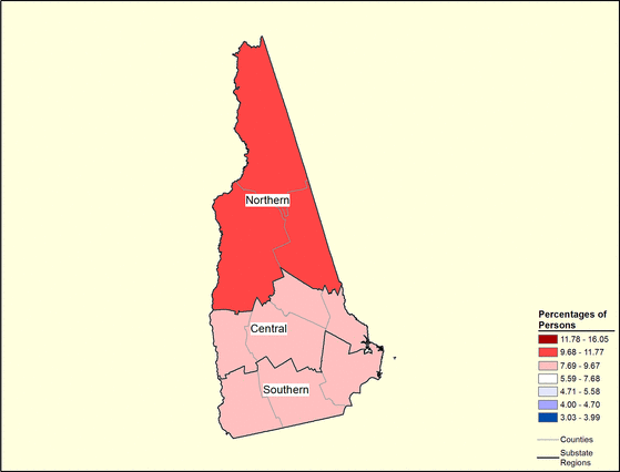 Figure 30.3 Figure 30.3