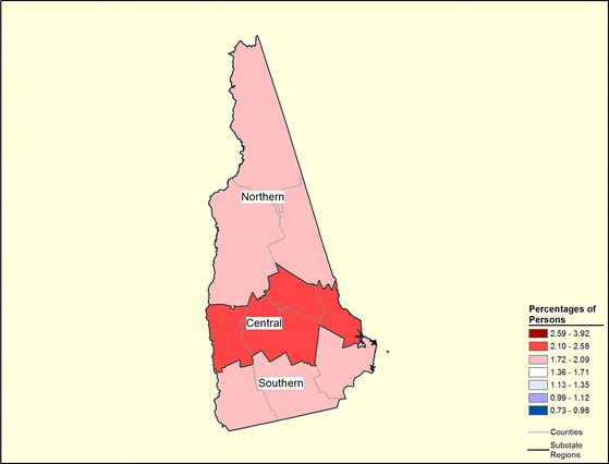 Figure 30.7 Figure 30.7