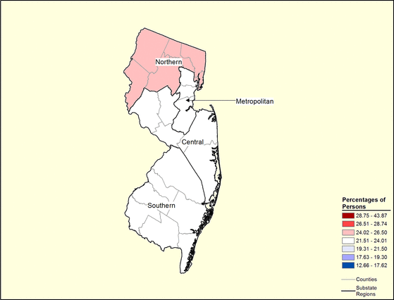 Figure 31.10 Figure 31.10