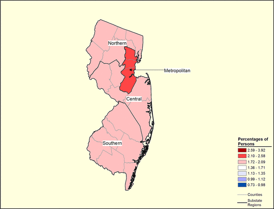 Figure 31.7 Figure 31.7