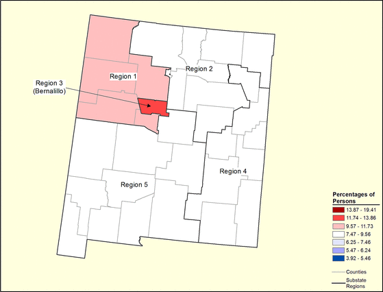 Figure 32.1 Figure 32.1
