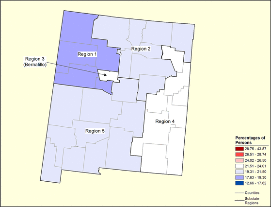 Figure 32.10 Figure 32.10