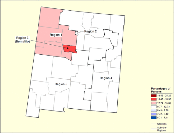 Figure 32.2 Figure 32.2
