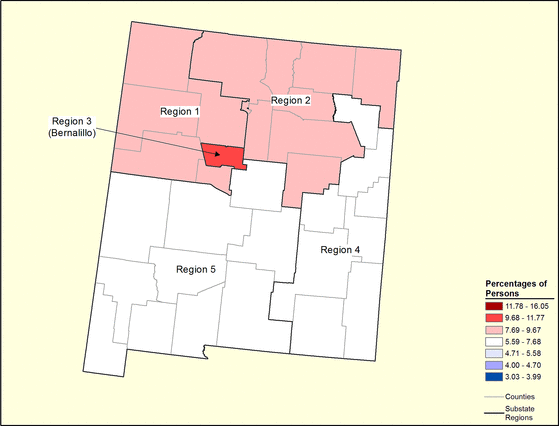 Figure 32.3 Figure 32.3