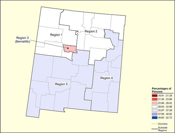 Figure 32.4 Figure 32.4