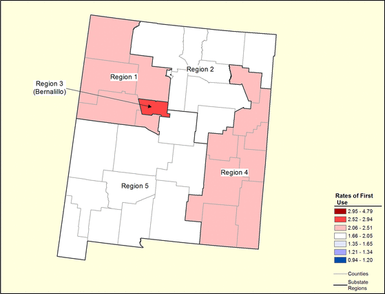 Figure 32.5 Figure 32.5