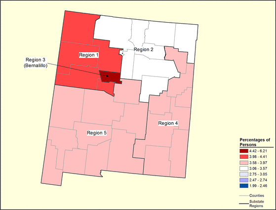 Figure 32.6 Figure 32.6