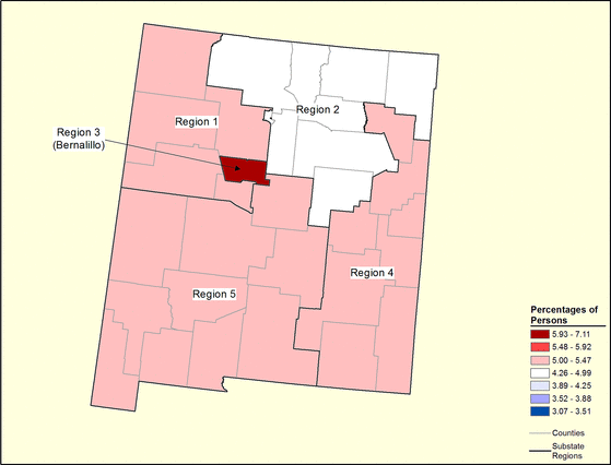 Figure 32.8 Figure 32.8