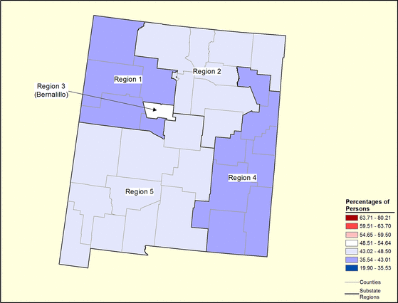 Figure 32.9 Figure 32.9