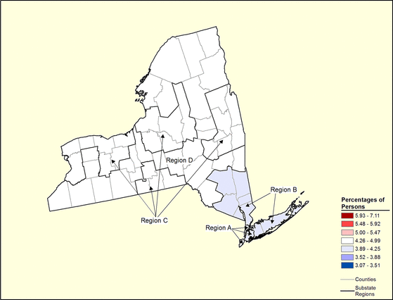 Figure 33.8 Figure 33.8