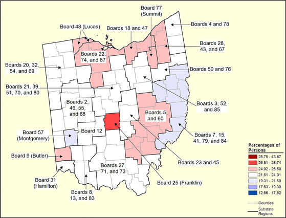 Figure 36.10 Figure 36.10