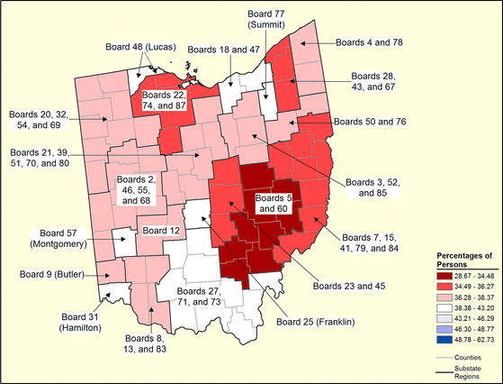 Figure 36.11 Figure 36.11
