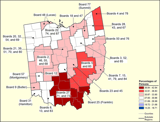 Figure 36.14 Figure 36.14