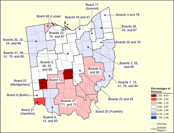 Figure 36.19 Figure 36.19