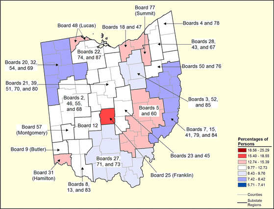 Figure 36.2 Figure 36.2