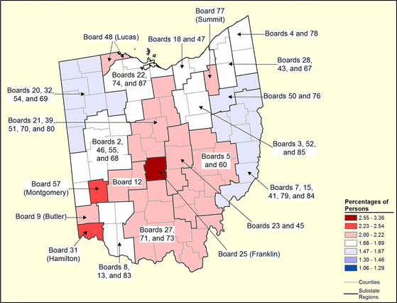 Figure 36.20 Figure 36.20