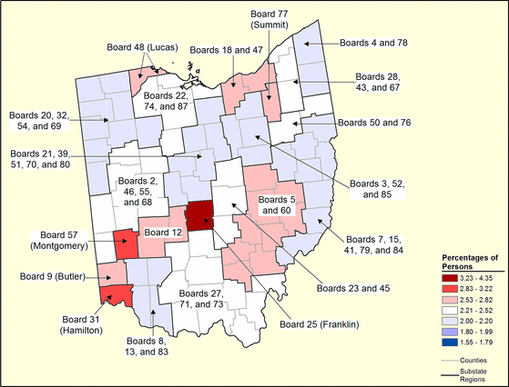 Figure 36.22 Figure 36.22