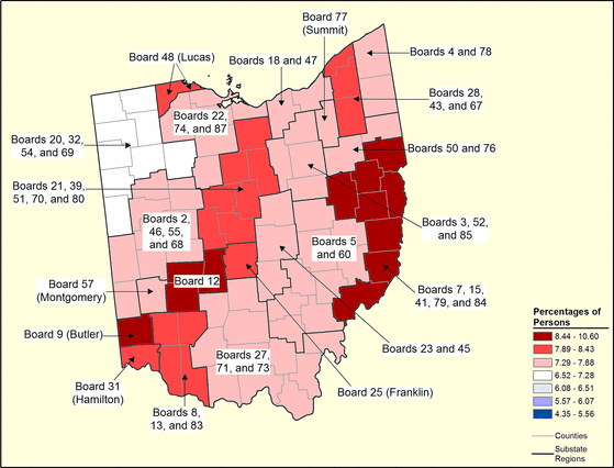 Figure 36.27 Figure 36.27