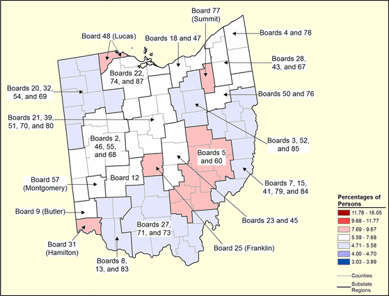 Figure 36.3 Figure 36.3