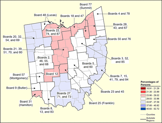 Figure 36.4 Figure 36.4