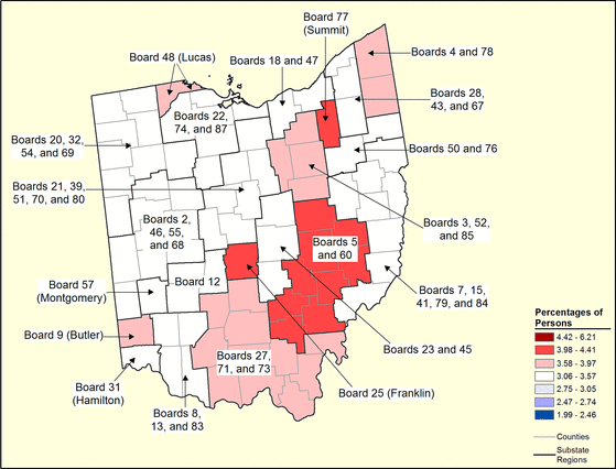Figure 36.6 Figure 36.6