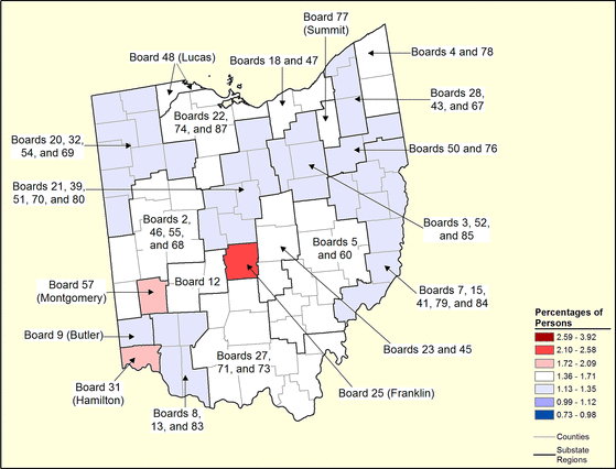 Figure 36.7 Figure 36.7