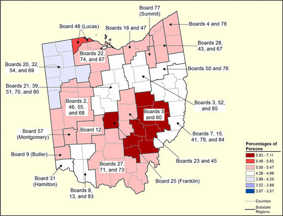 Figure 36.8 Figure 36.8