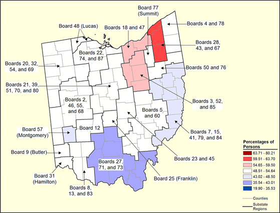 Figure 36.9 Figure 36.9